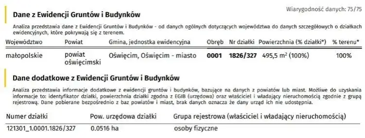 Zdjęcie Wypis z rejestru gruntów ile ważny? Sprawdź, by uniknąć problemów